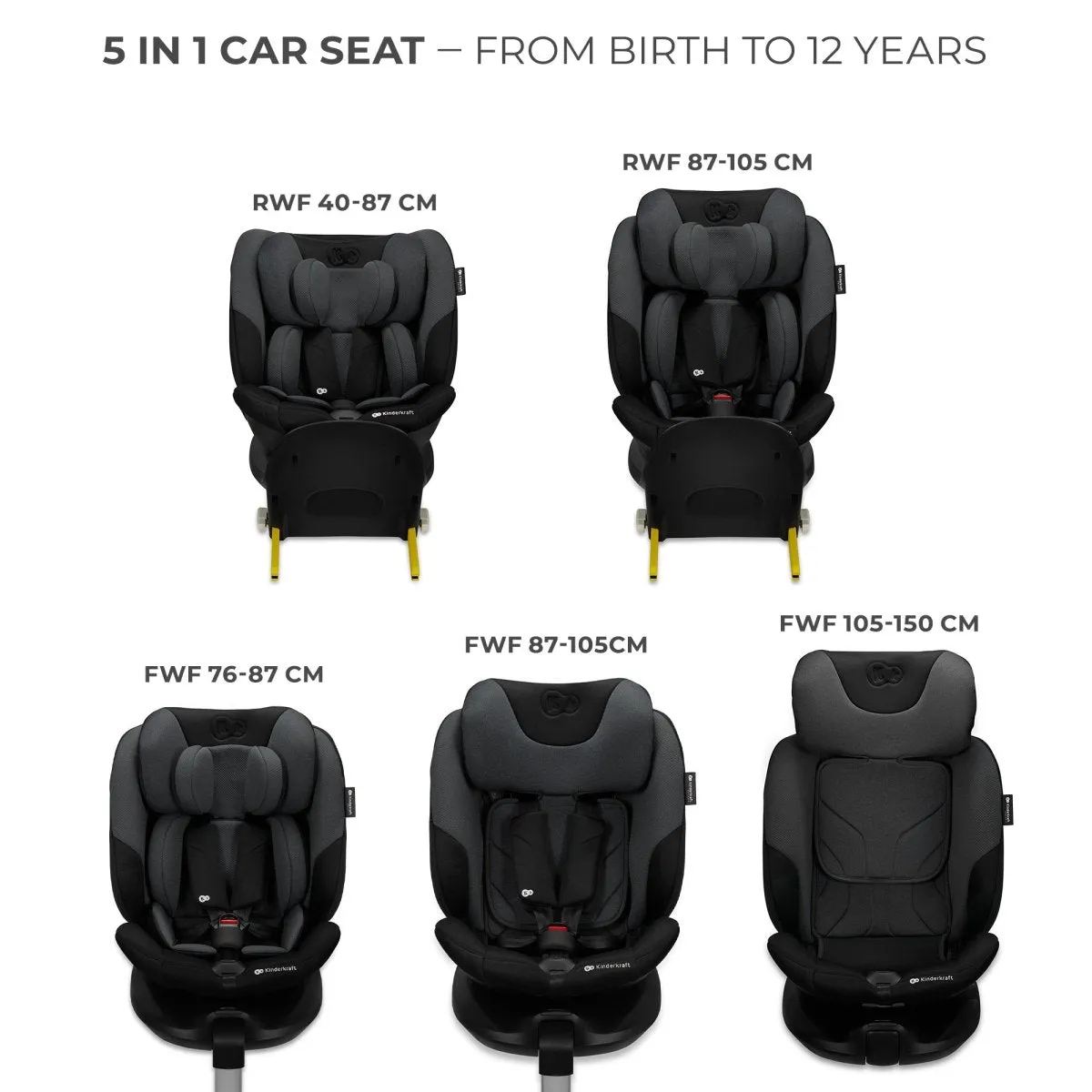 Kinderkraft I-FIX Car Seat i-Size