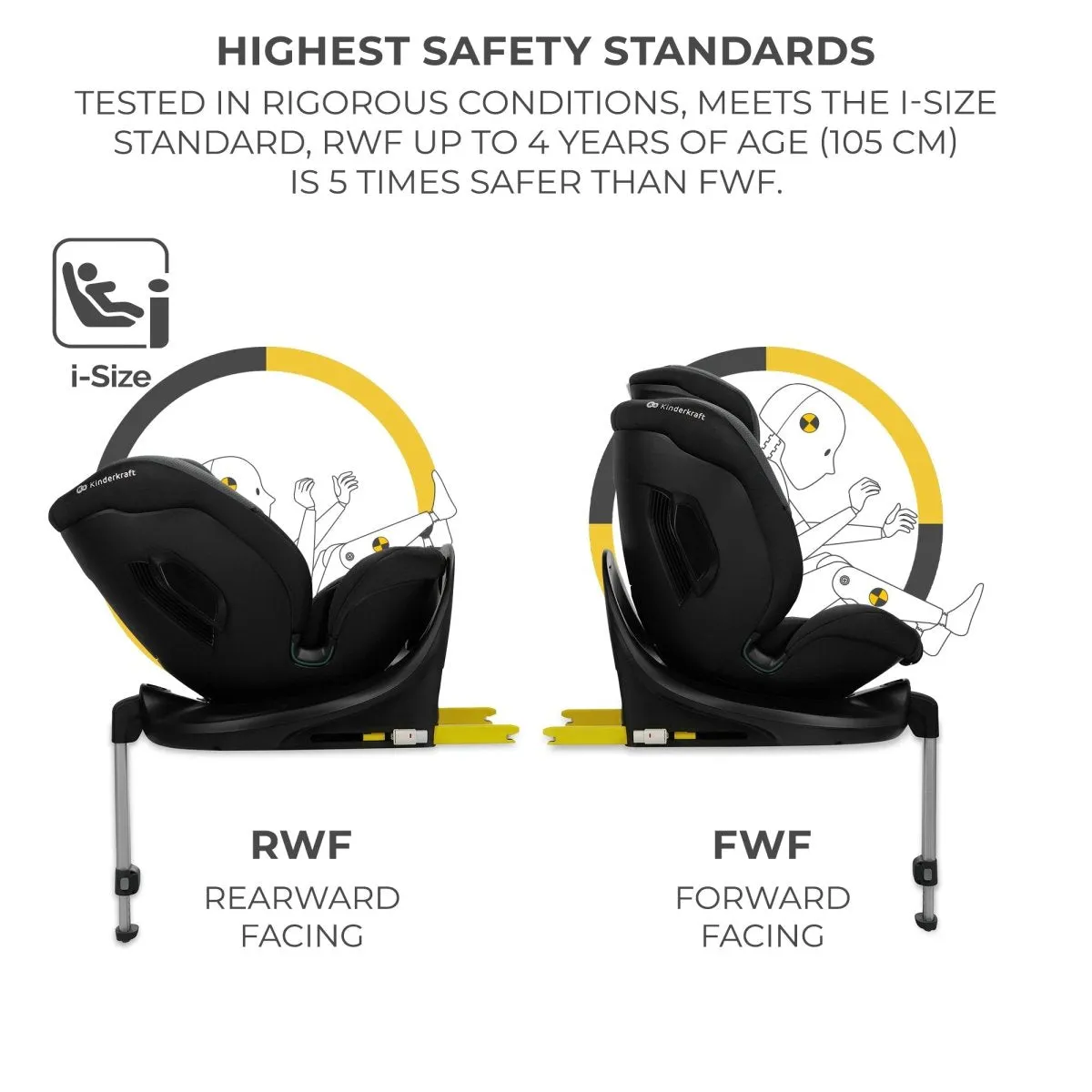 Kinderkraft I-FIX Car Seat i-Size