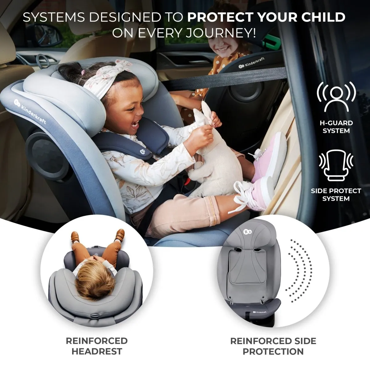 Kinderkraft I-GROW Car Seat i-Size