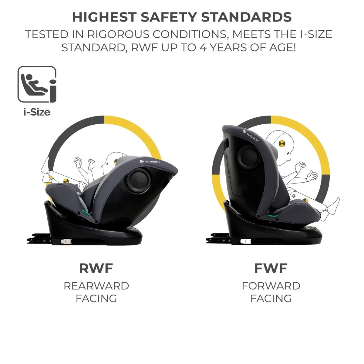 Kinderkraft I-GROW Car Seat i-Size