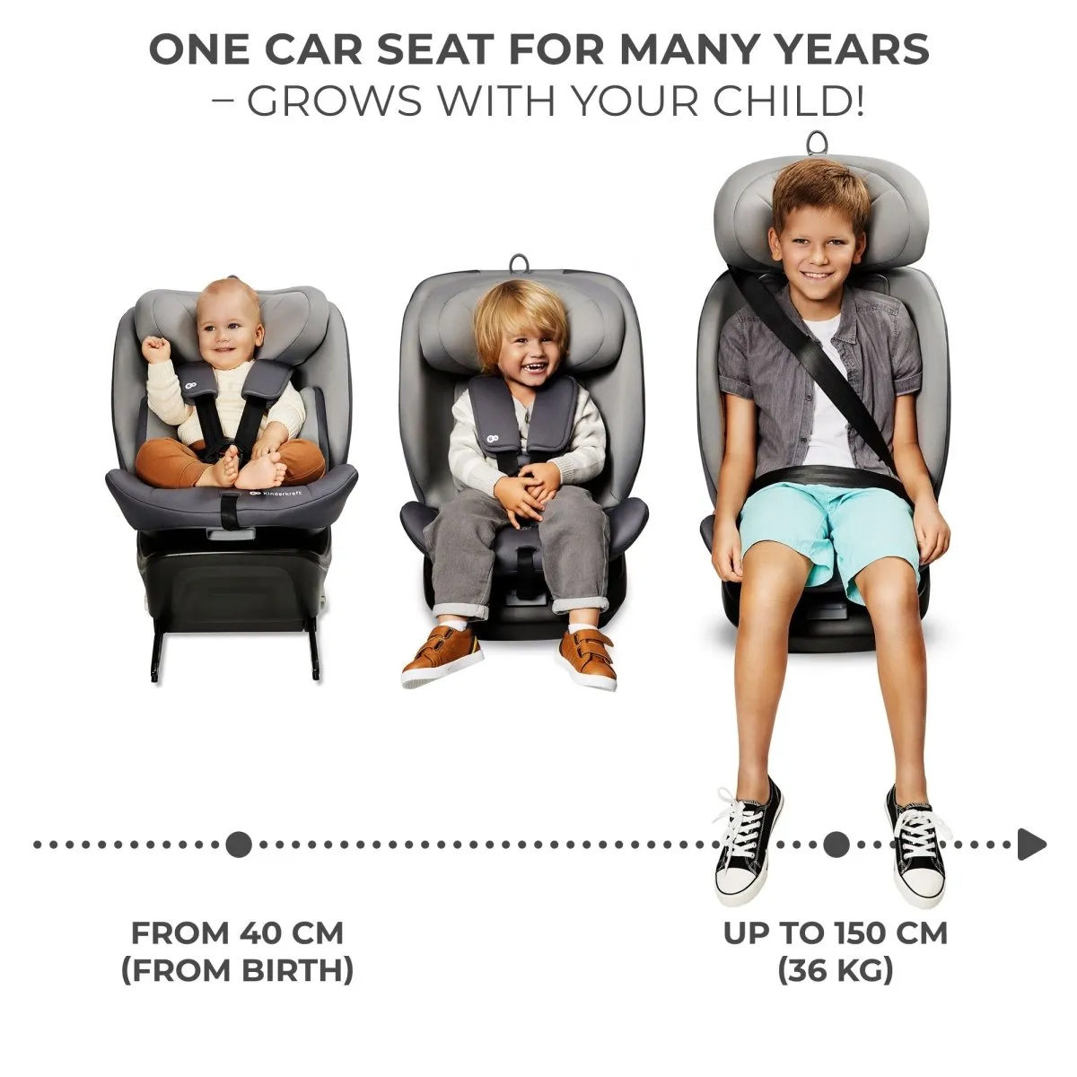 Kinderkraft I-GROW Car Seat i-Size