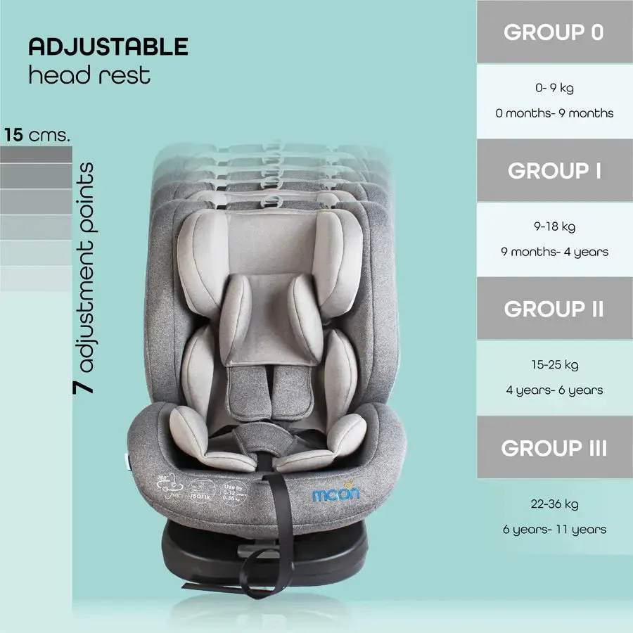 Moon Rover Baby/Infant Car Seat Group (0 ,1,2,3) 360° Rotate - Grey
